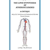 The Lipid Hypothesis of Atherosclerosis: Why LDL Particles and Cholesterol Do Not Cause Disease
