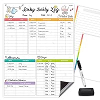 Baby Daily Log and First Foods Tracker Whiteboard