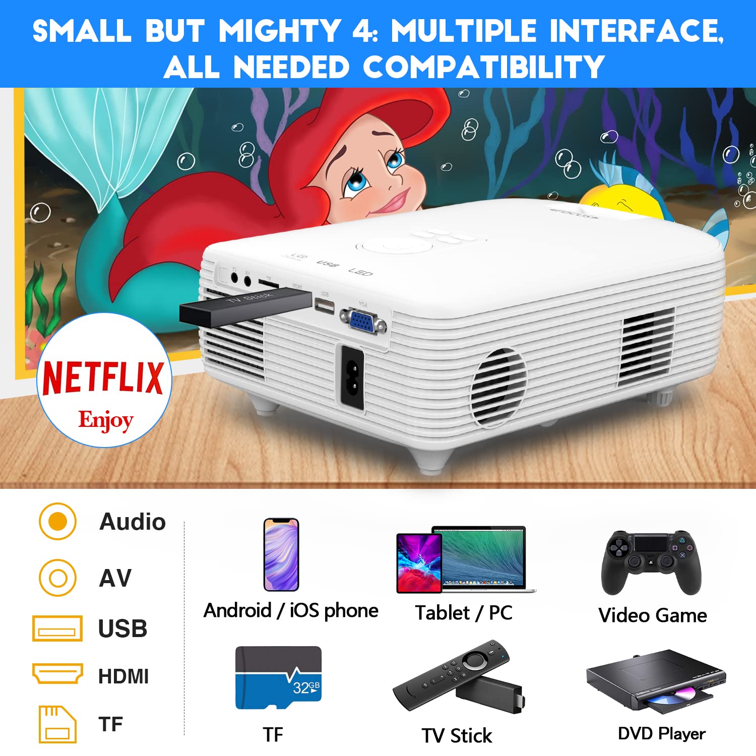 Mini Outdoor Projector, 2023 Upgraded Brightness, 1080P Supported Projector, Portable Movie Projector for Home Theater Compatible with TV Stick HDMI USB AV