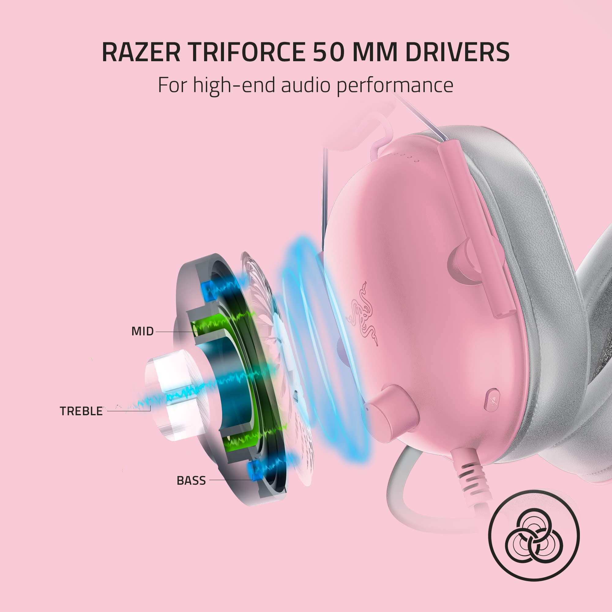 Razer BlackShark V2 X Gaming Headset: 7.1 Surround Sound - 50mm Drivers - Memory Foam Cushion - for PC, PS4, PS5, Switch, Xbox One, Xbox Series X|S, Mobile - 3.5mm Audio Jack – Quartz Pink