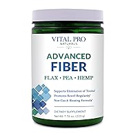 Vital Pro Naturals - Advanced Fiber Powder, Soluble and Insoluble Fiber Supplement with Flax, Pea and Hemp, Organic Daily Dietary Supplement Supports Gut Digestive Regularity 7.76 oz