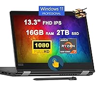 ThinkPad L13 Yoga Gen2 2-in-1 Laptop 13.3