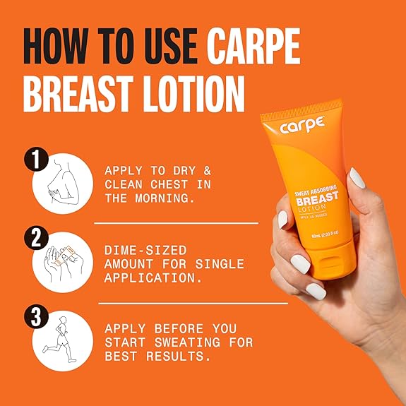  Carpe Sweat Absorbing Breast - Helps Keep Your Breasts and  Skin Folds Dry - Sweat Absorbing Lotion - Helps Control Under Breast Sweat  - Great For Chafing and Stain Prevention 