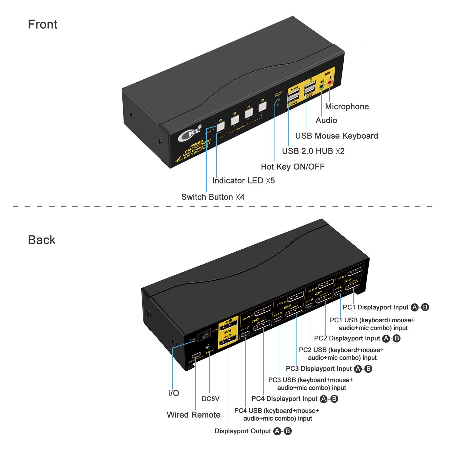 CKL KVM Switch Dual Monitor DisplayPort 4 Port 4K 60Hz 4:4:4, 4x2 DP KVM Switch with Audio and USB 2.0 HUBs (CKL-642DP)
