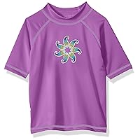 Kanu Surf Girls Jade Upf50Sun Protective Rashguard Swim Shirt