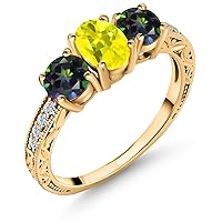 Gem Stone King 2.02 Ct Canary Mystic Topaz Green Mystic Topaz 18K Yellow Gold Plated Silver Ring
