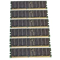 (NOT for PC/MAC!) 12GB 6X 2GB Memory Intel SE7501WV2 DDR-266 PC-2100 ECC