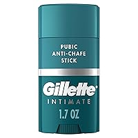 Intimate Pubic Anti-chafe Stick, Reduces Rubbing and Irritation, Pubic Anti-Chafing For Men, Easy Application, Dermatologist Tested