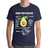 Funny Avocado Know Your Avocado Funny Math Nerds T-Shirt Men Women Kids