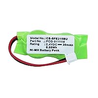 New 20mAh Replacement Battery for VAIO PCG-7134M, VAIO PCG-7154M, VAIO PCG-C1C, VAIO PCG-C1MAH, VAIO PCG-C1MR/BP, VAIO PCG-C1MRX, VAIO PCG-C1MSX