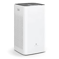 Medify MA-112 Air Purifier with True HEPA H13 Filter | 4,455 ft² Coverage in 1hr for Smoke, Wildfires, Odors, Pollen, Pets | Quiet 99.9% Removal to 0.1 Microns | White, 1-Pack