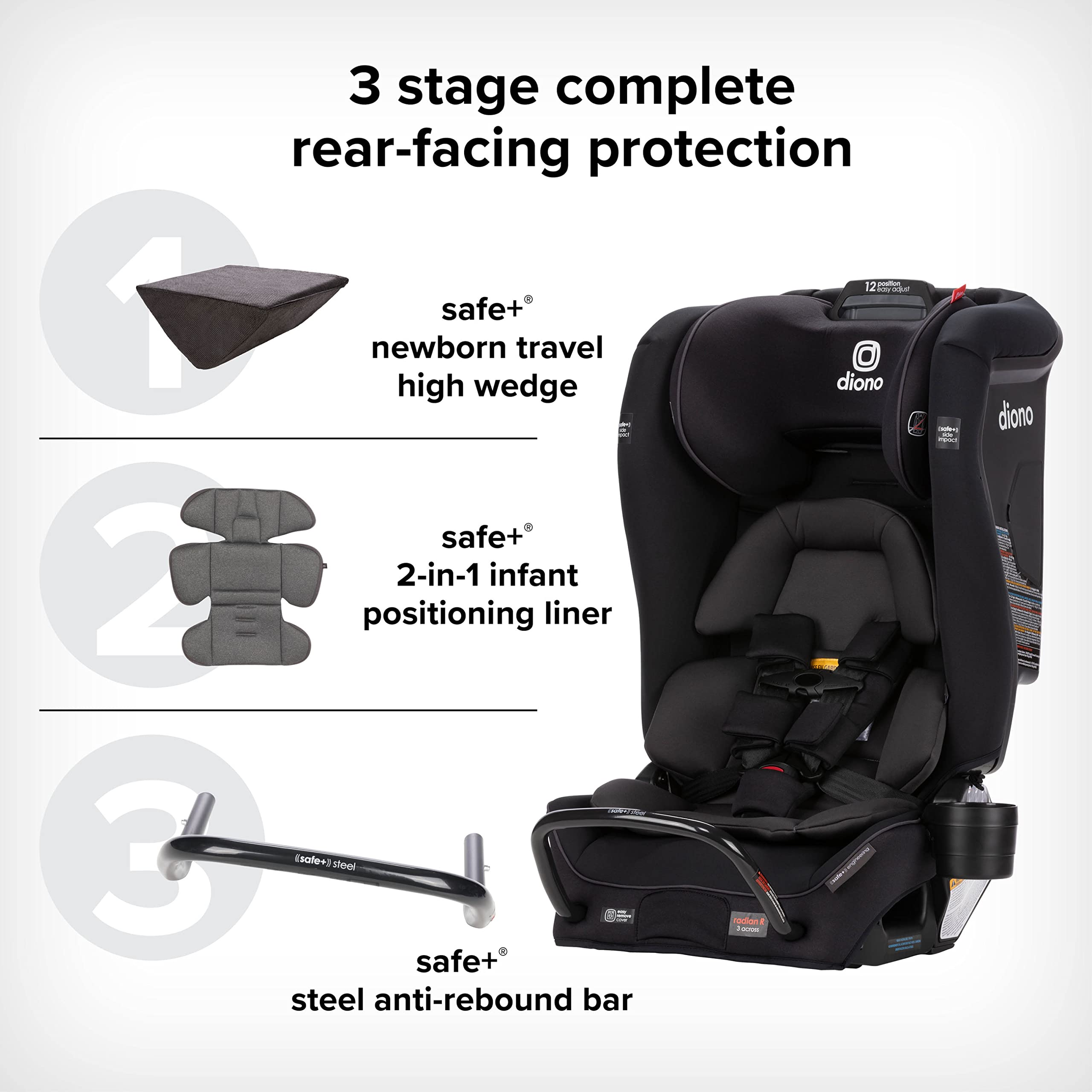 Diono Radian 3RXT SafePlus, 4-in-1 Convertible Car Seat, Rear and Forward Facing, SafePlus Engineering, 3 Stage -Infant Protection, 10 Years 1 Car Seat, Slim Fit 3 Across, Black Jet