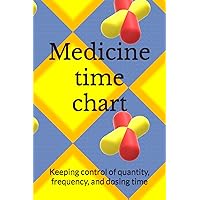 Medicine time chart: Keeping control of quantity, frequency, and dosing time