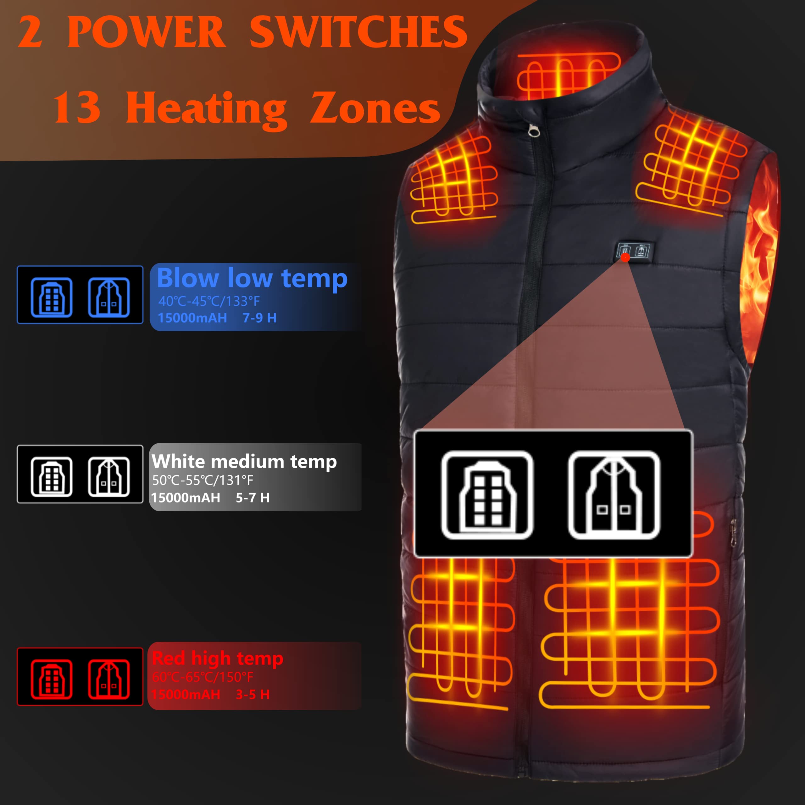 Unilove Heated Vest with Battery Pack Heated Hunting Vest, Smart Electric Heating Vest, Warming Heating Vest for Hiking