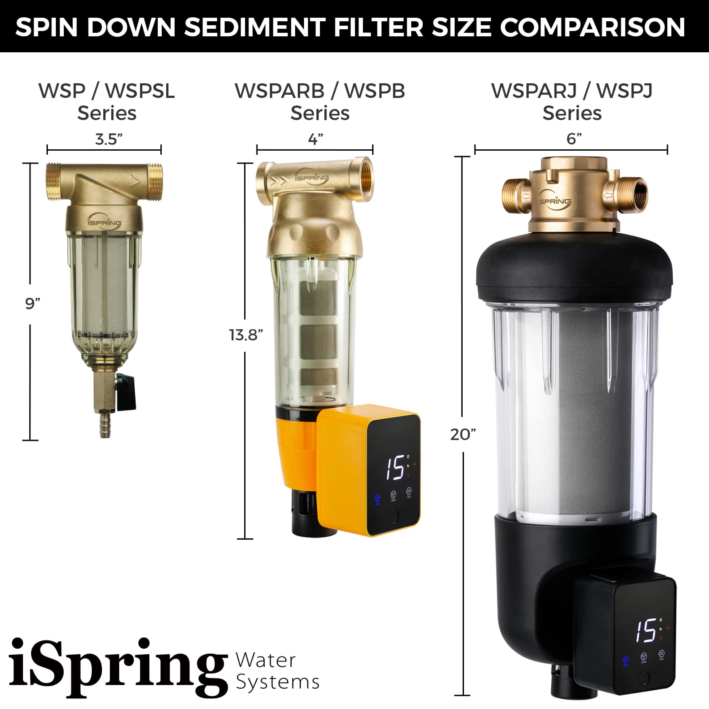 iSpring WSP50ARJ Spin-Down Sediment Water Filter, Upgraded Jumbo Size, Large Capacity, Reusable with Touch-Screen Auto Flushing Module, Brass Top Clear Housing, 50 Microns