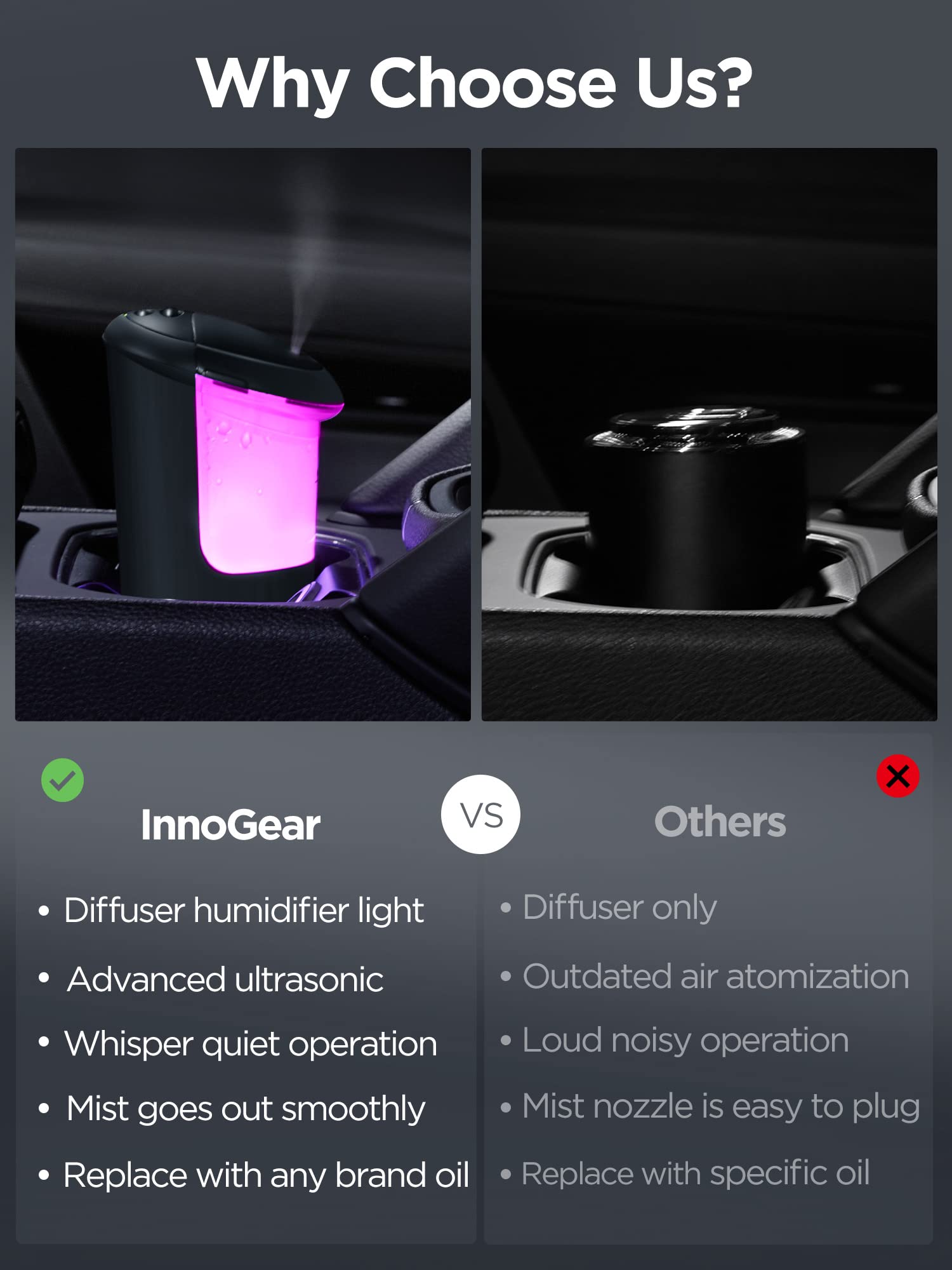 InnoGear Car Diffuser, USB Oil Diffuser Ultrasonic Car Humidifier Cool Mist Mini Portable Diffuser Automobile Aroma Diffusers for Vehicle Home Office Travel, Black