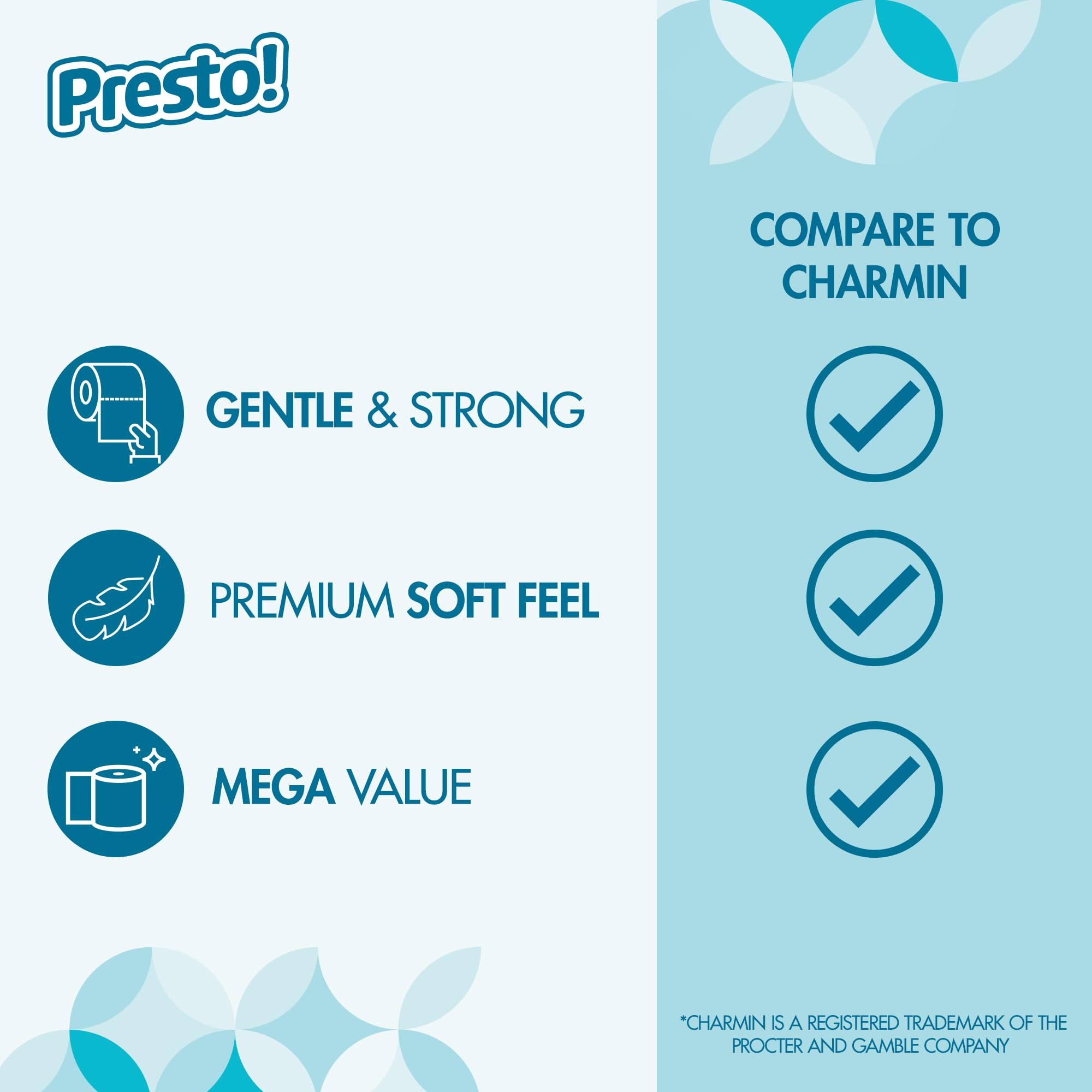   Brand - Presto! 2-Ply Toilet Paper, Ultra-Soft,  Unscented, 24 Rolls (4 Packs of 6), Equivalent to 120 regular rolls :  Presto!: Health & Household