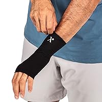 Wrist Compression Sleeve for Pain Relief, Medicine-Infused Hand and Wrist Support Compression Sleeves for Women and Men with Arthritis, Tendonitis and Carpal Tunnel