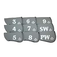 3-SW Neoprene Iron Covers