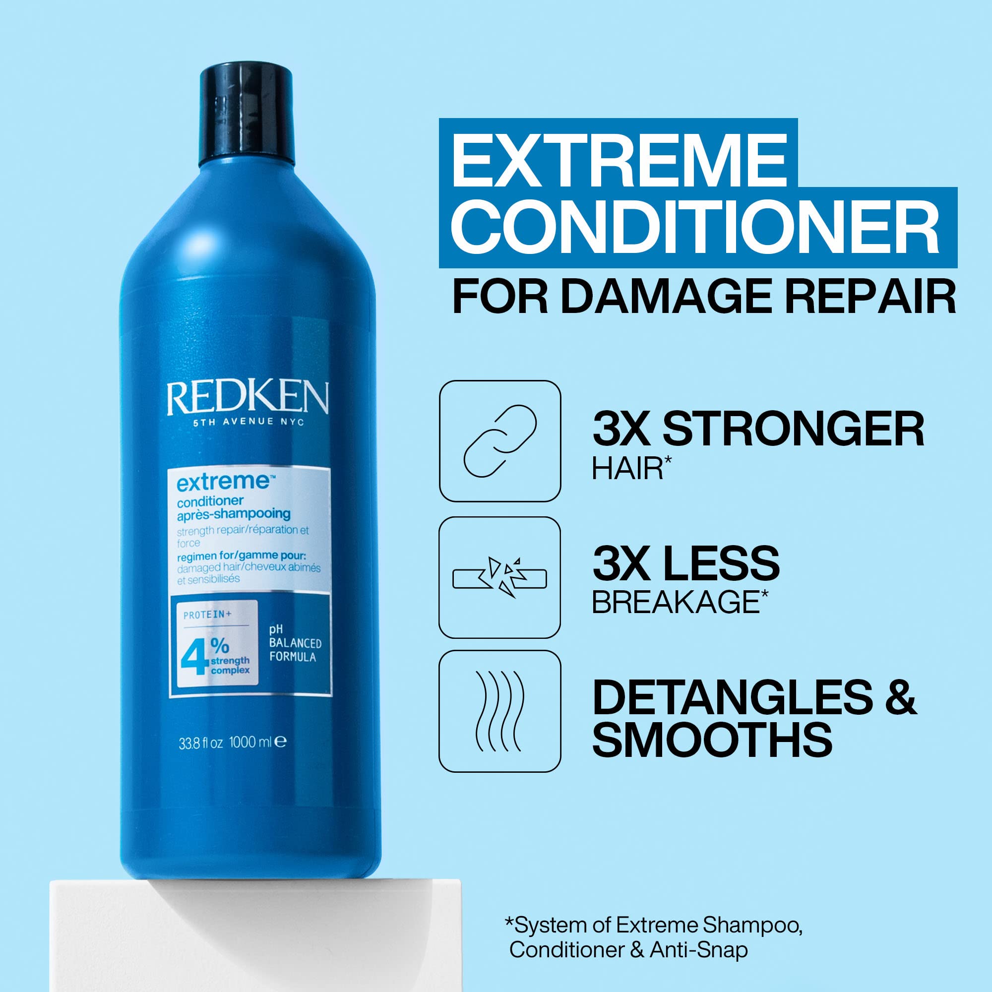 REDKEN Extreme Shampoo & Conditioner Set | Shampoo for Damaged Hair | Hair Strengthen & Repair Damaged Hair | Infused With Proteins