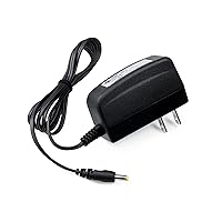 DYMO AC Adapter for LabelManager 260P, 280, 360D, and 420P Label Makers