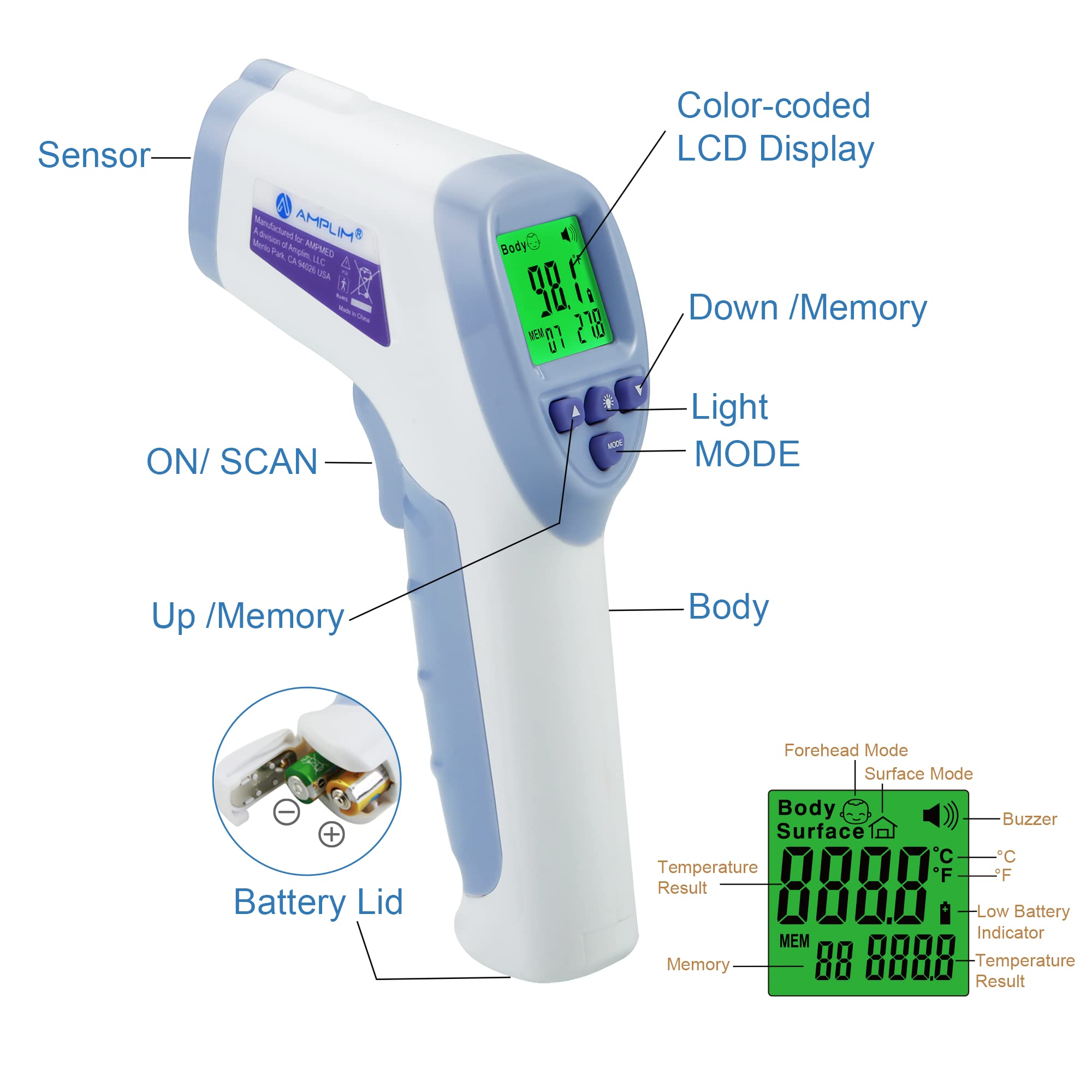 3-Pack Amplim CA1 F2 AE3 Non-Contact Touchless Infrared Digital Forehead Thermometer for Adults and Babies