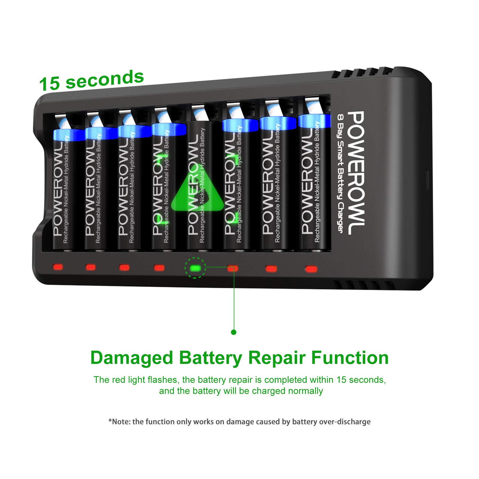 Rechargeable AA AAA Batteries w/Charger, 12&12 Count High Capacity Low Self Discharge Ni-MH Battery