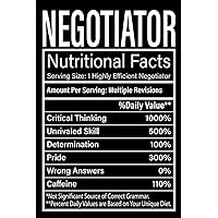 NEGOTIATOR nutritional facts: Funny Appreciation Notebook for NEGOTIATOR Employee or Coworker, Cute Original Adult Birthday Gag Gift for NEGOTIATOR | ... Diary, Cool & Fun Journal for Colleagues