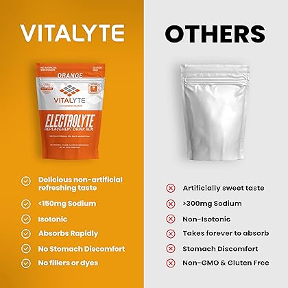 Electrolytes Powder - Isotonic Electrolyte Drink Mix for Energy Boost & Recovery - Hydration Powder to Boost Endurance & Reduce Fatigue | Electrolytes Powder Packets Supplements - Orange