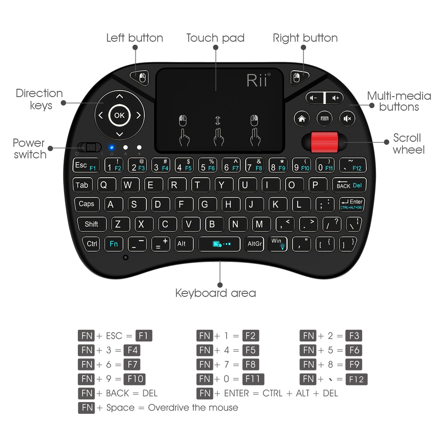 Rii Mini Wireless Keyboard, i8X Portable 2.4GHz Wireless Keyboard with Touchpad Mouse, LED Backlit, Rechargable Li-ion Battery-Black