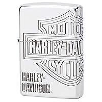 Harley Davidson/HDP-33