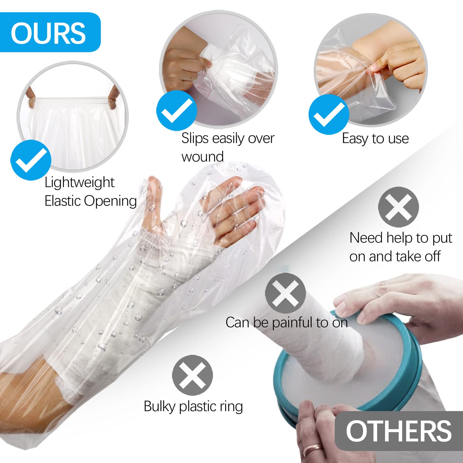 Naiiling Waterproof Cast Cover Arm, Cast Covers for Shower Arm, Adult Watertight Seal Cast Protector Cast Sleeve for Broken Surgery Wound Arm Elbow Hand Wrist - 2Pack