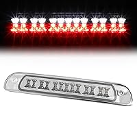 Auto Dynasty Compatible with Tundra ABS Plastic Two Dual Row LED third 3rd brake light (Clear Lens) - 1st gen