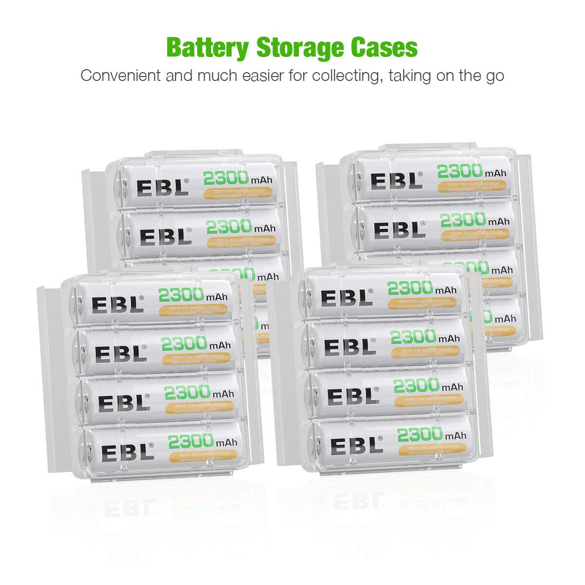 EBL 2300mAh Ni-MH AA Rechargeable Batteries (16 Pack) and 808U Rechargeable AA AAA Battery Charger with 2 USB Charging Ports