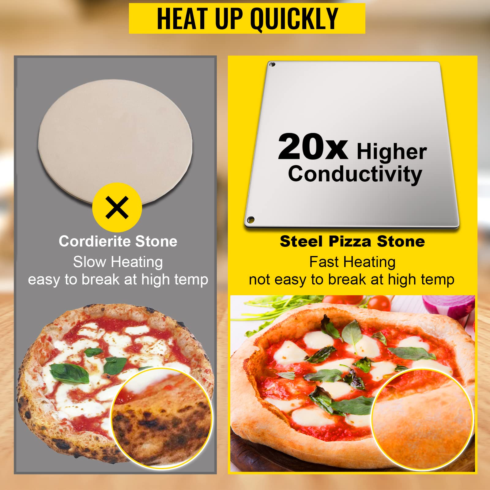VEVOR Baking Steel Pizza, Square Steel Pizza Stone , 16