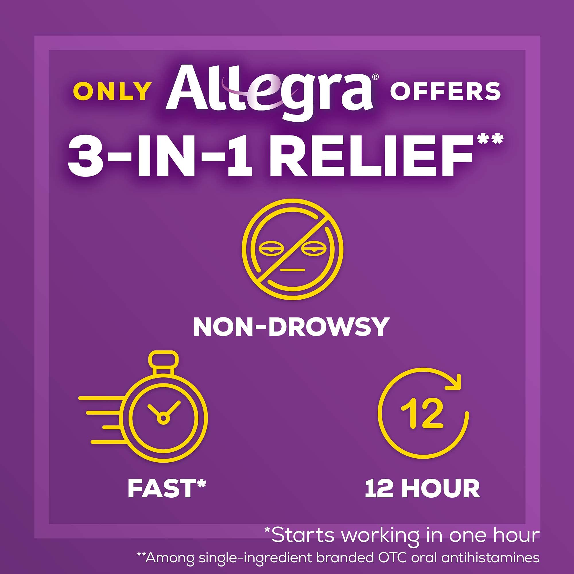 Allegra Adult 12HR Non-Drowsy Antihistamine, 24 Tablets, Fast-acting Allergy Symptom Relief, 60 mg