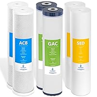 2-Year Whole House Water Filter Set – 3 Stage Water Filtration Replacement Kit – Sediment, Coconut Shell Carbon High Capacity Cartridge Filters – 5 Micron Water Filter – 4.5” x 20” inch