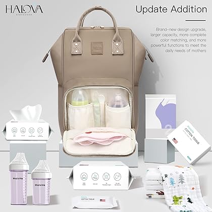 HaloVa Diaper Bag, Baby Daddy Mommy Travel Backpack with Wet Cloth, Tissues, Bottle Pockets, with Stroller Straps
