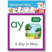 Junior Learning Phoneme Frieze - Print, The Science of Reading Wall Border, Poster, for Classroom or Home School use, for Ages 5+, Grade K