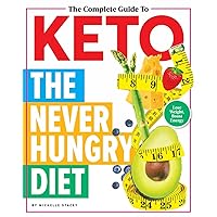 The Complete Guide to Keto: The Never Hungry Diet