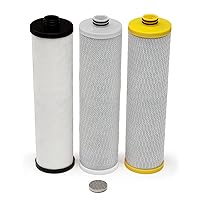 Aquasana Replacement Filter Cartridges for 3-Stage Max Flow Claryum Under Sink Water Filtration System - Filters 99% Of Chlorine - 3 Count - AQ-5300+R
