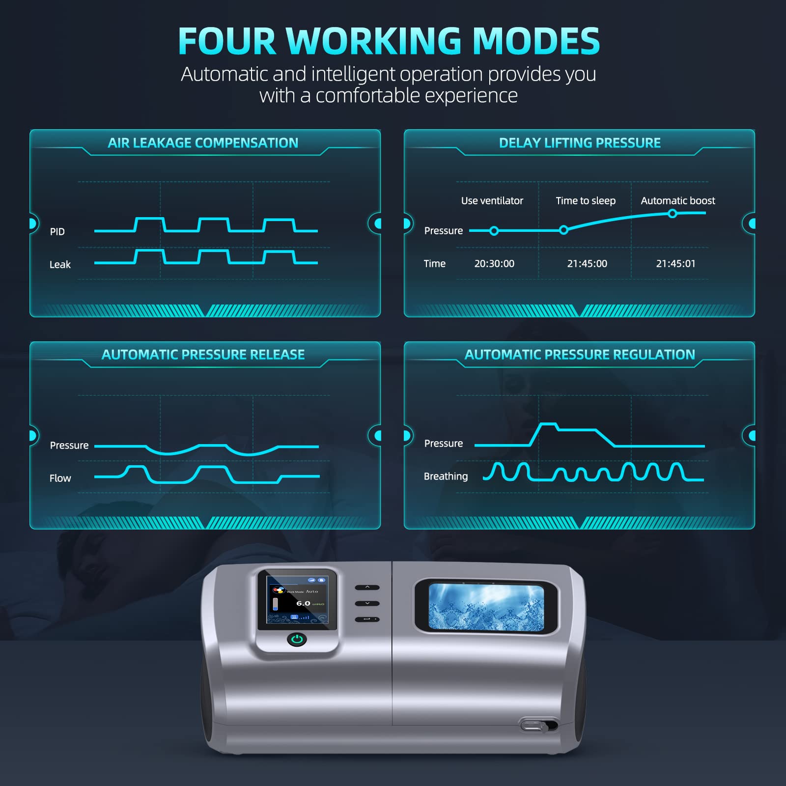 Portable Auto CPAP Machine for Sleep Apnea CPAP Machine with Humidifier Sleep Monitoring Machine for Home