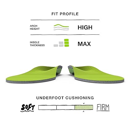 Superfeet All-Purpose Support High Arch Insoles (Green) - Trim-To-Fit Orthotic Shoe Inserts - Professional Grade - Men 9.5-11 / Women 10.5-12