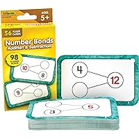 Teacher Created Resources Number Bonds Flash Cards - Addition and Subtraction (EP62054)
