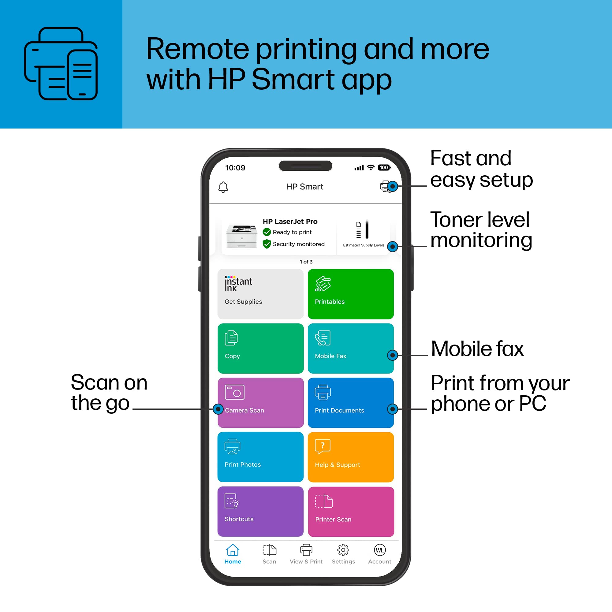 HP LaserJet Pro 4001dw Wireless Black & White Printer