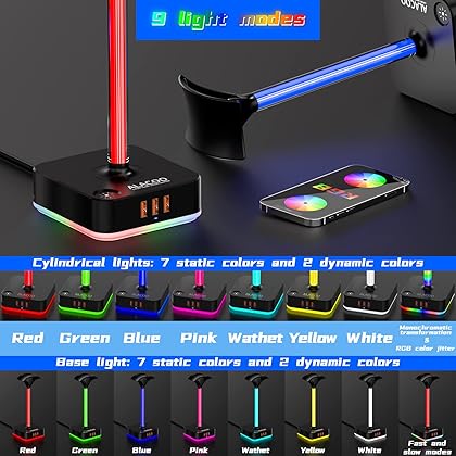 Headphone Stand-Headset Holder--RGB Gaming Headset Stand with 3USB Charging Port and 2 Prong AC Outlet Power Strips, 8 Light Modes and Non-Slip Rubber Base, Gamers Desktop Game Earphone Accessories.