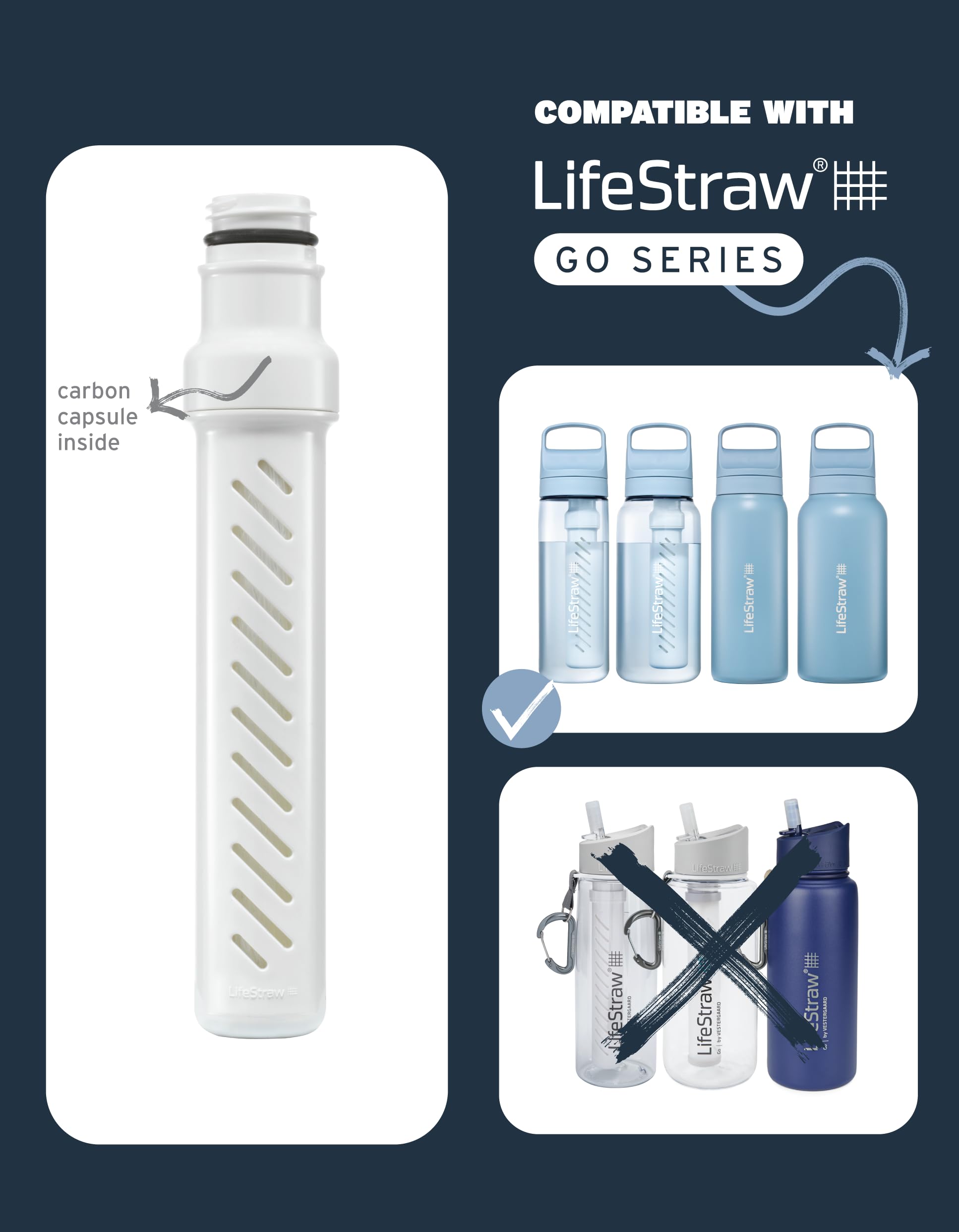 LifeStraw Go Series Water Bottle Replacement Membrane Microfilter with included Carbon Filter