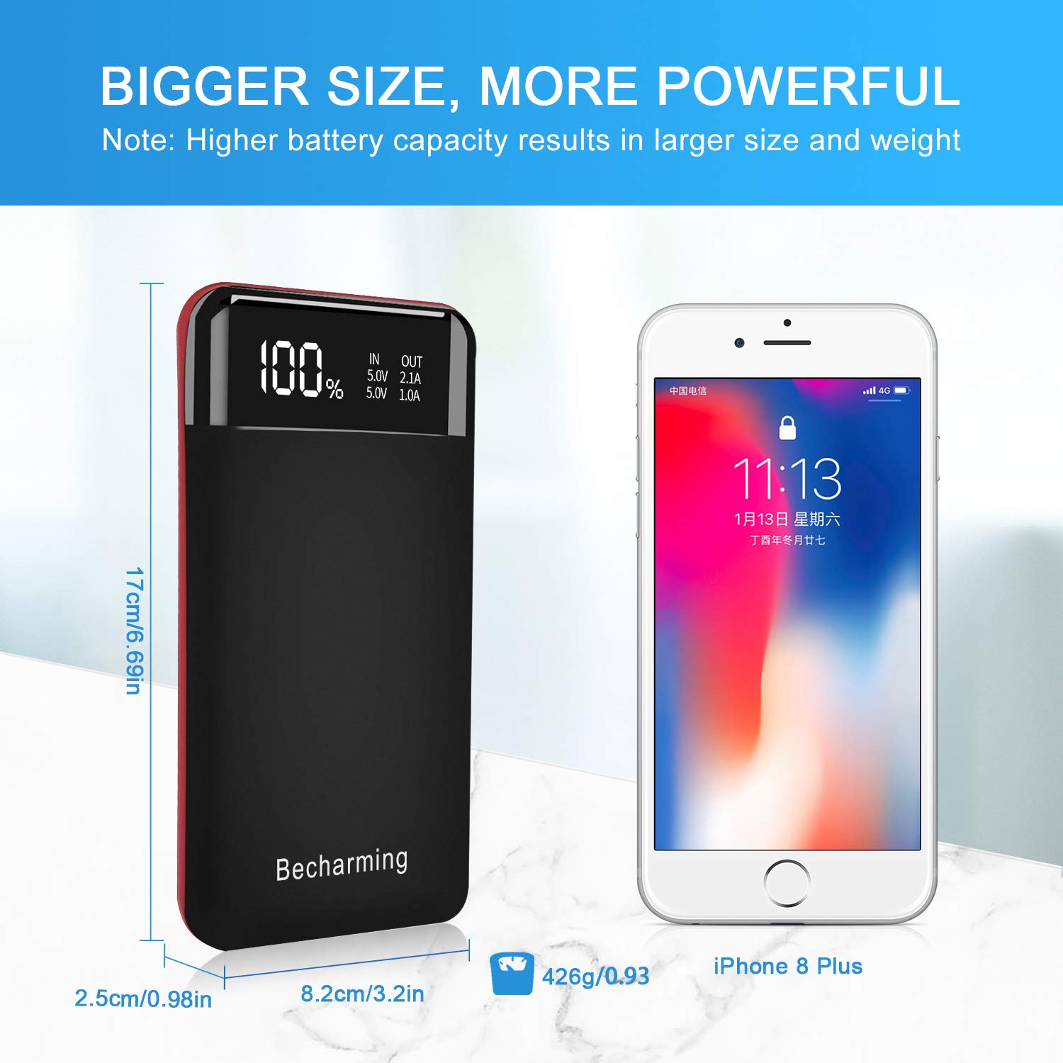 Power Bank 25000mAh Huge Capacity BCM Portable Charger Battery Pack Backup Battery Power Pack Dual Inputs 3 Output Ports with Intelligent LCD Compatible Smartphone, Tablet and More