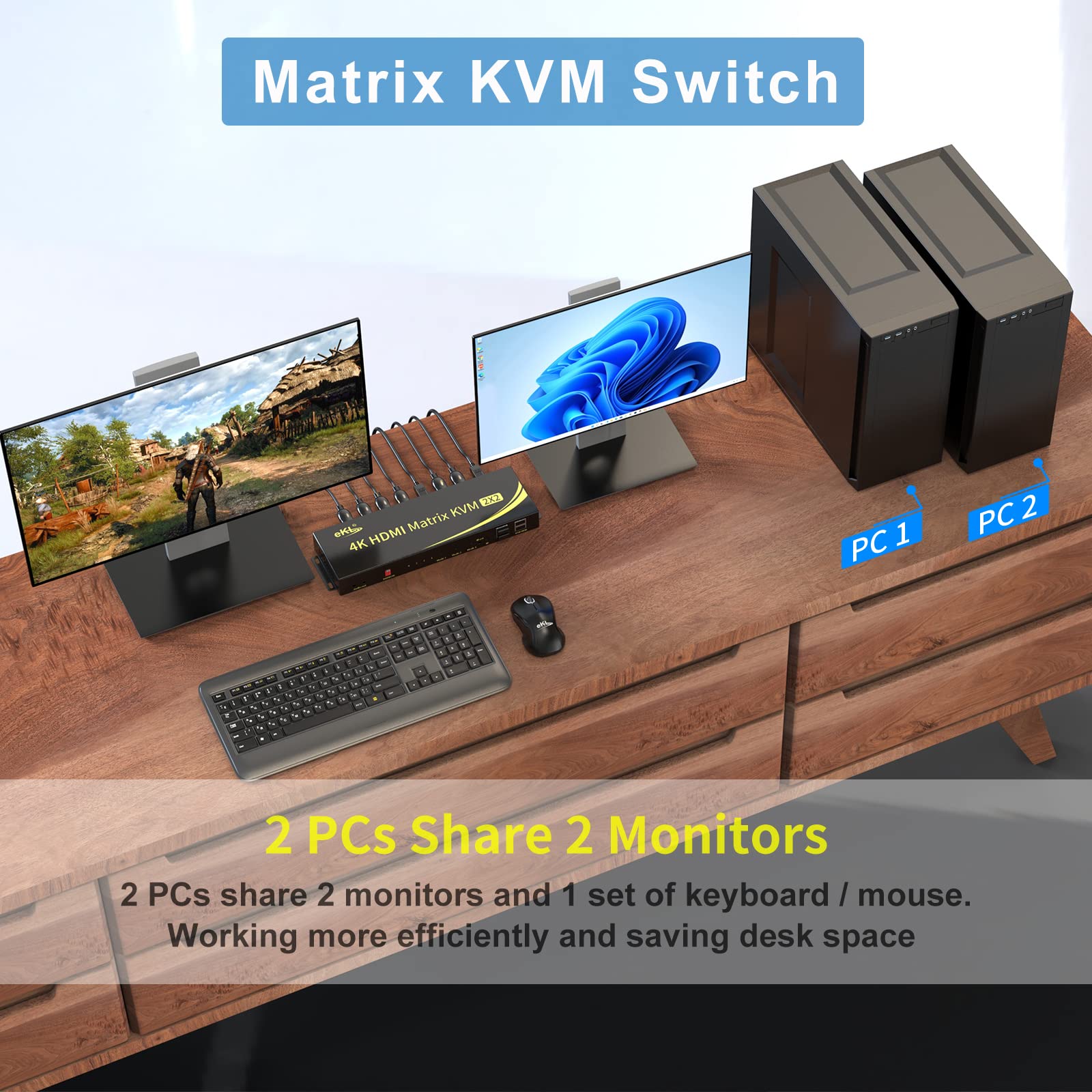 eKL Matrix Dual Monitor KVM Switch 2x2 HDMI 4K@60Hz 4:4:4, 2K@144Hz HDCP 2.2 Supports Extended Didplay and PC1 PC2 Display on 2 Monitors Separately