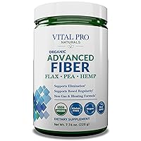 Vital Pro Naturals - Advanced Fiber Powder, Soluble and Insoluble Fiber Supplement with Flax, Pea and Hemp, Organic Daily Dietary Supplement Supports Gut Digestive Regularity 7.76 oz